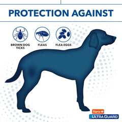 Hartz UltraGuard Rid Flea And Tick Oatmeal Shampoo For Dogs, 18oz