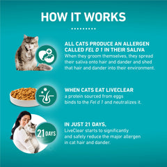 Purina ONE LiveClear Allergen-Reducing Dry Cat Food Formula with Real Chicken as the Number One Ingredient