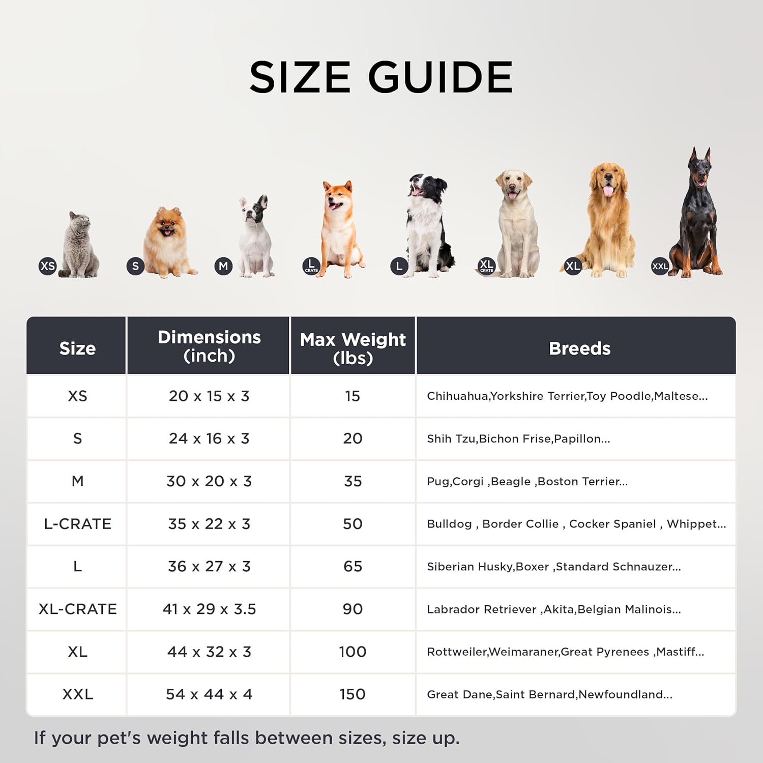 Bedsure Dog Bed Large Sized Dog - Orthopedic Waterproof Pet Beds with Removable Washable Cover, Egg Crate Foam Puppy Mat, Suitable for Pet Up to 65 lbs