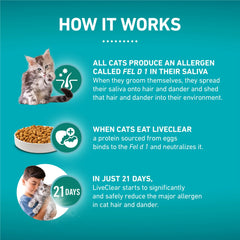 Purine ONE LiveClear Allergen-Reducing Dry Kitten Food Formula with Real Chicken as the Number One Ingredient