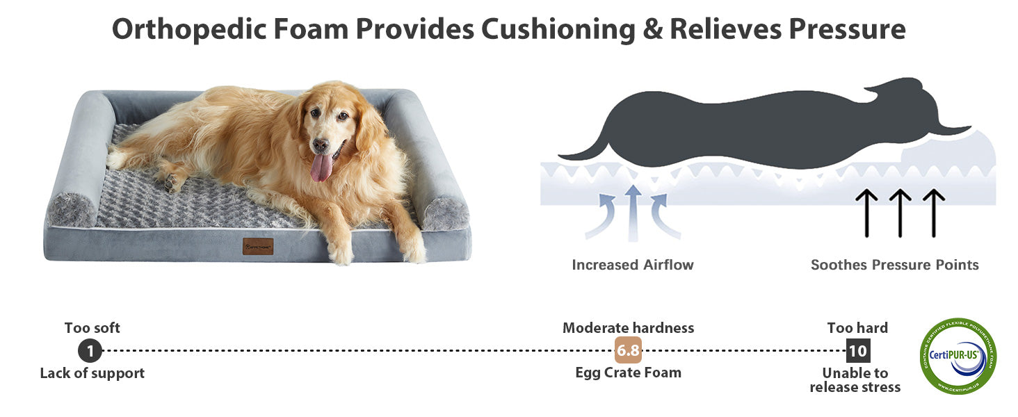 BFPETHOME Dog Beds for Large Dogs, Orthopedic Dog Bed for Medium Large Dogs,Big Waterproof Couch Pet Bed with Removable Washable Cover