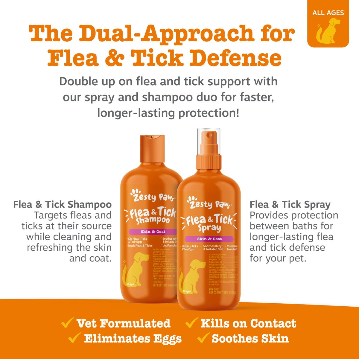 Zesty Paws Flea & Tick Spray for Dogs, to Repel & Kill Flea & Ticks, 16oz Bottle